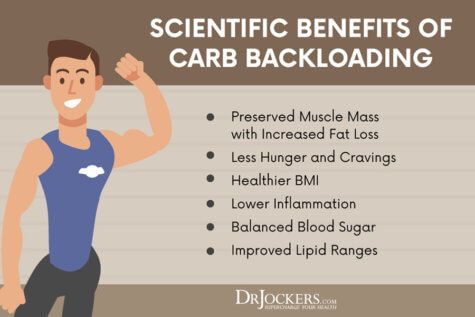 Carb Backloading: The Fat Burning Benefits Of This Eating Pattern