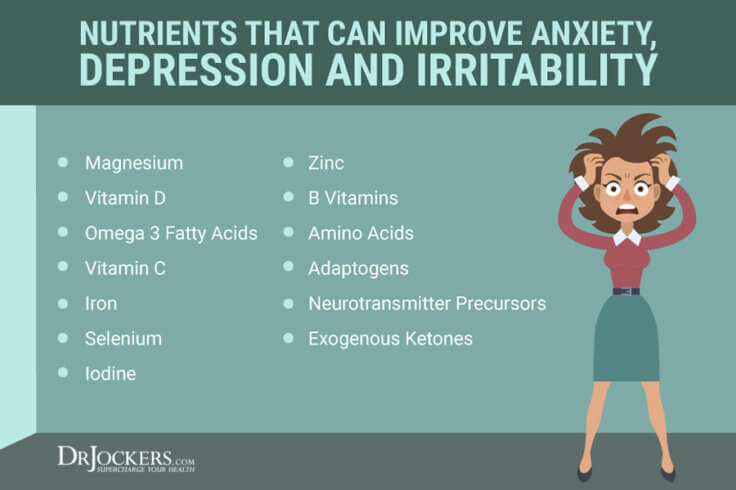 Mood Sources Mood Swings? 14 Nutrients for Emotional Support - DrJockers.com