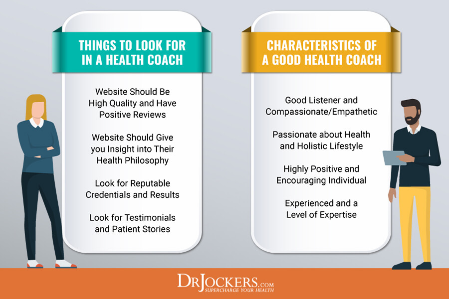 Functional Nutrition, Functional Nutrition: Tips to Find a Great Health Coach