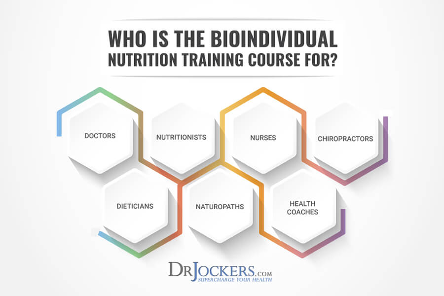 individualized nutrition, Individualized Nutrition – The Functional Approach