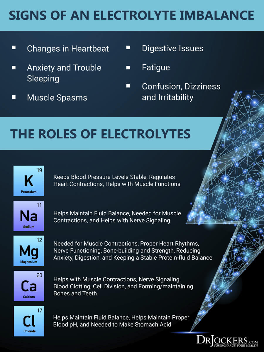 Electrolyte balance and overall health