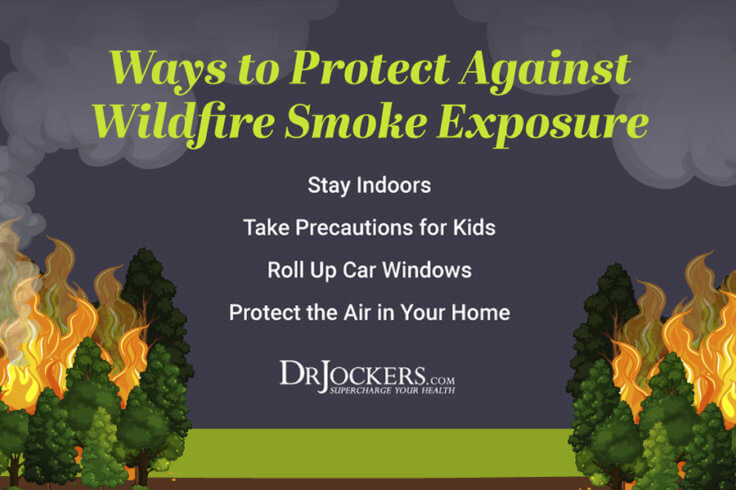 Smoke Exposure: Protection from Wildfire Smoke - DrJockers.com