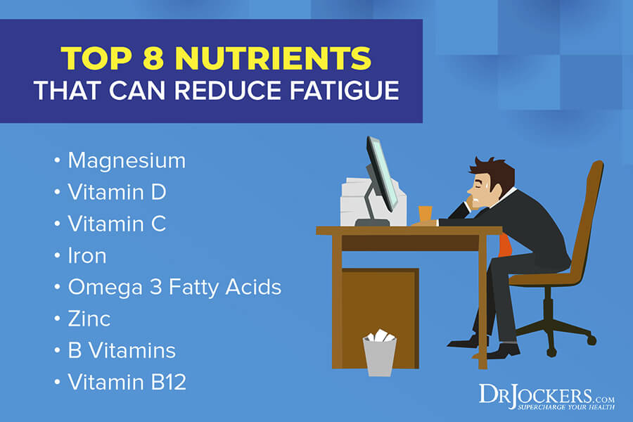 chronic fatigue, Chronic Fatigue: Top 8 Nutrient Deficiencies