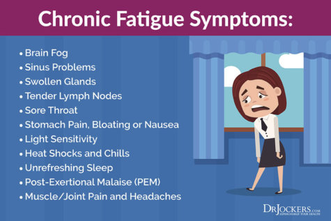 Chronic Fatigue: Top 8 Nutrient Deficiencies - DrJockers.com