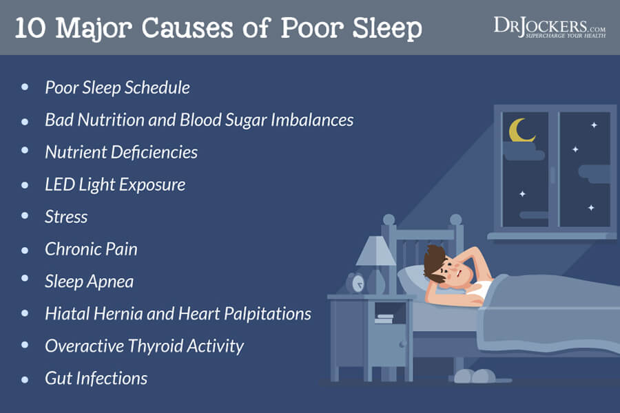 Insomnia, Insomnia:  Causes &#038; Natural Support Strategies