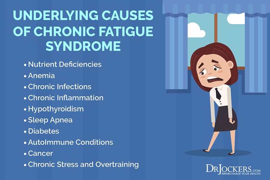 chronic fatigue, Chronic Fatigue: Top 8 Nutrient Deficiencies