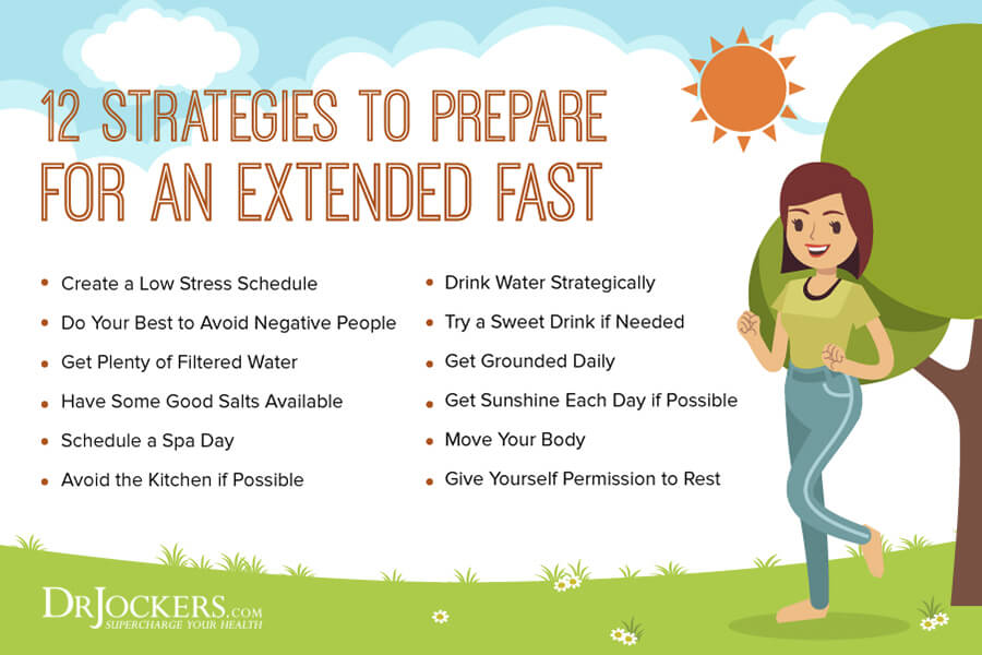 water fasting, Water Fasting: 12 Strategies to Prepare Properly