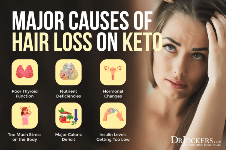 Hair Loss on Keto Causes and 16 Tips to Prevent It