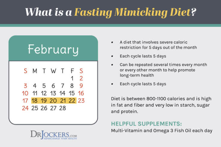 Fasting Mimicking Diet: Benefits And How To Do It - DrJockers.com