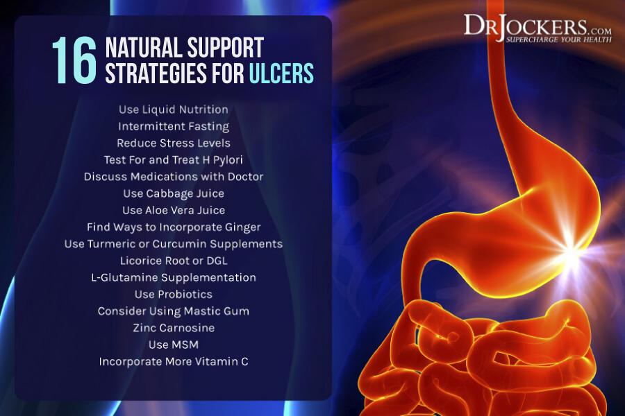 stomach ulcers, Stomach Ulcers: Causes and Natural Support Strategies