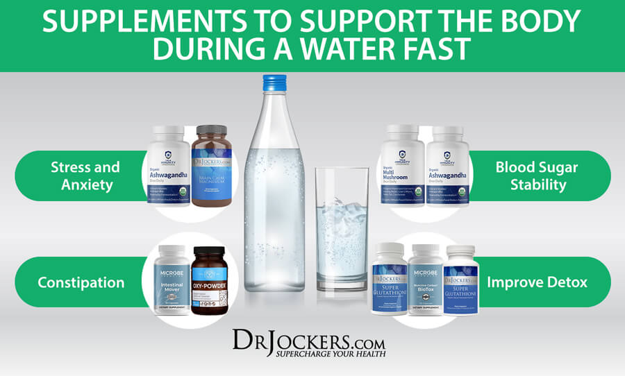 water fast, 5 Day Water Fast:  What to Expect on the Healing Journey