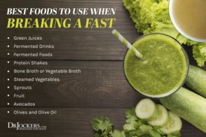 Extended Fasting Best Way To Break The Fast Drjockers Extended Fasting Best Way To Break The Fast Drjockers