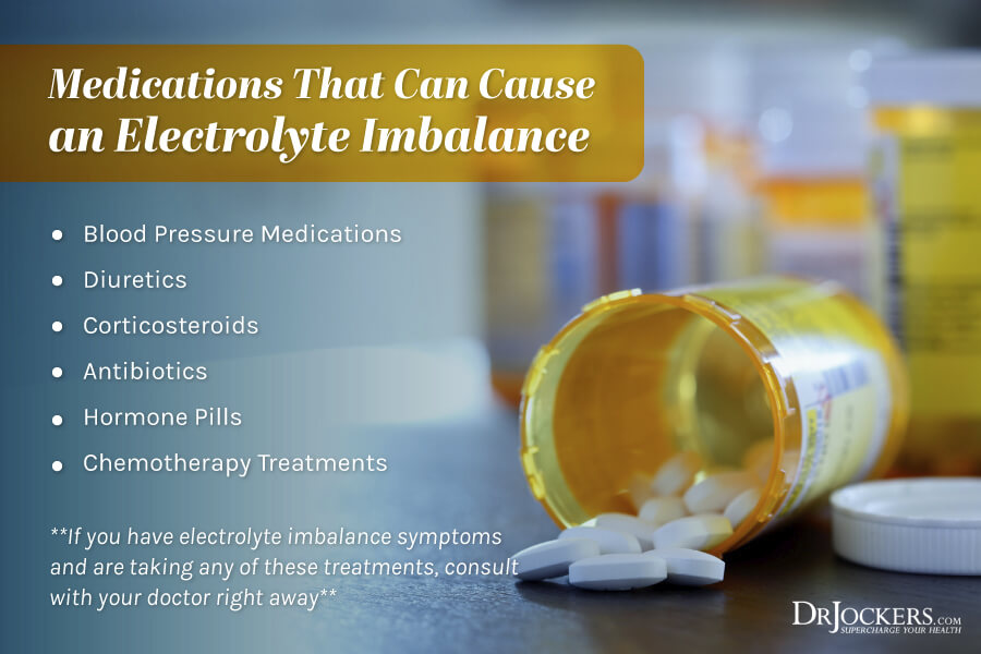 electrolyte imbalance