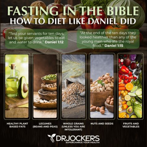 Daniel Fast: Physical and Spiritual Benefits and How To Do It Right