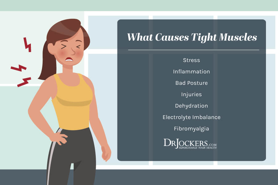 tight muscles, Tight Muscles:  10 Steps to Relax and Reduce Pain