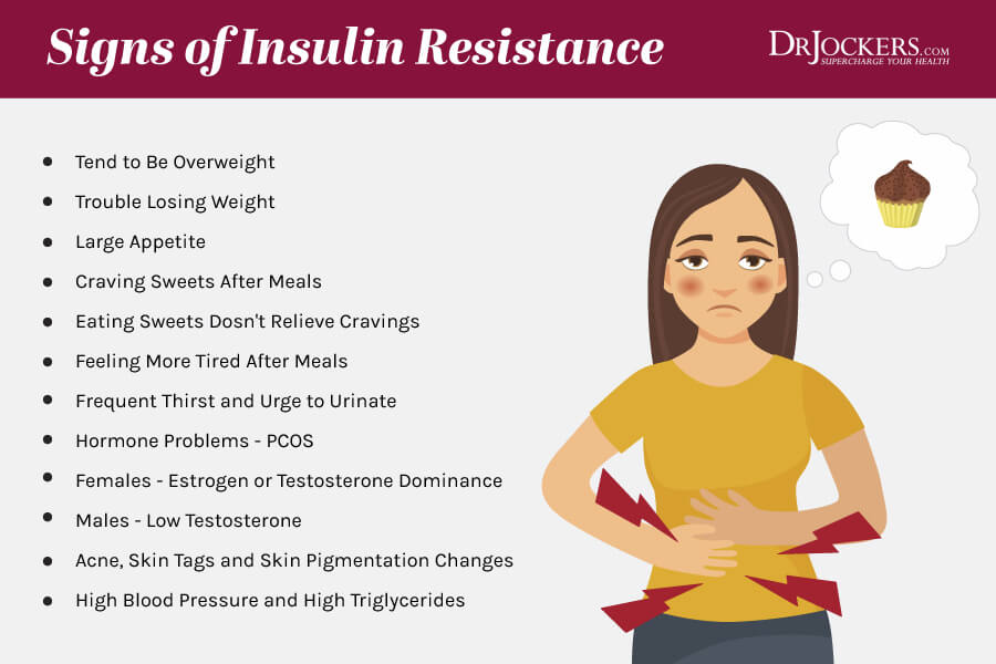 What Does It Mean To Be Insulin Resistant But Not Diabetic