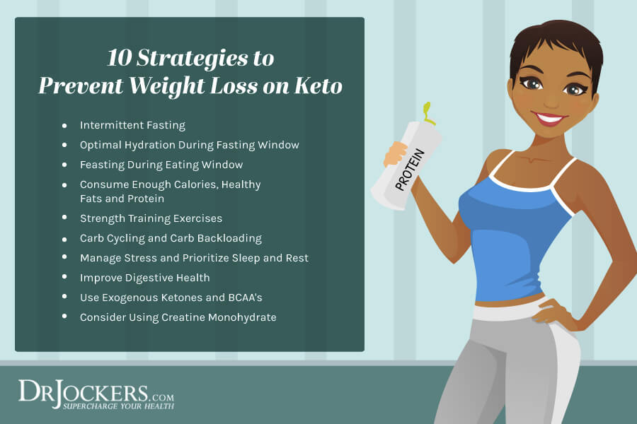 prevent weight loss, Prevent Weight Loss on Keto: Top 10 Strategies to Apply