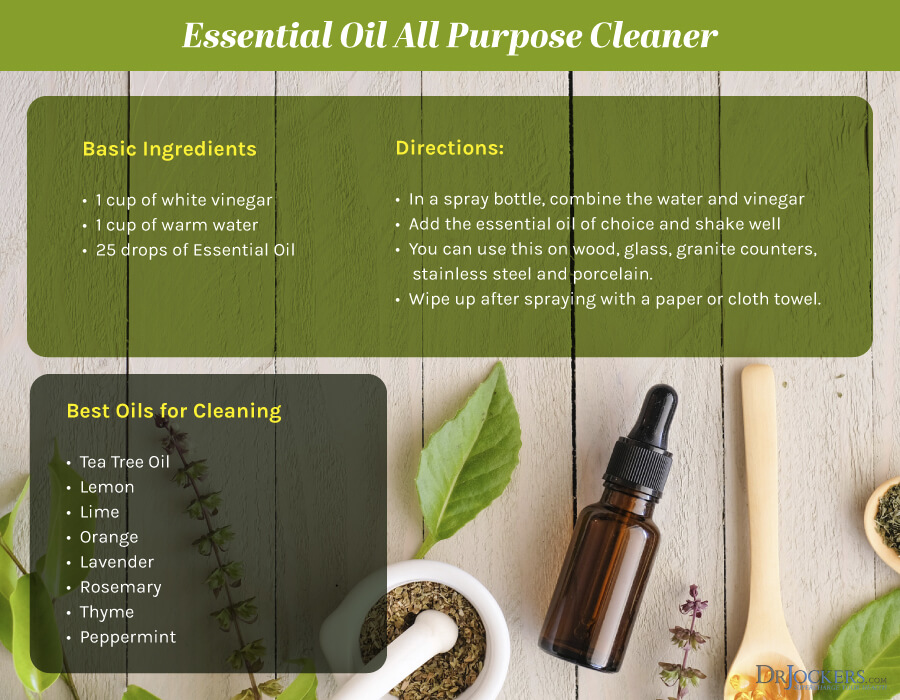 cleaning products, DIY Natural Homemade Cleaning Products
