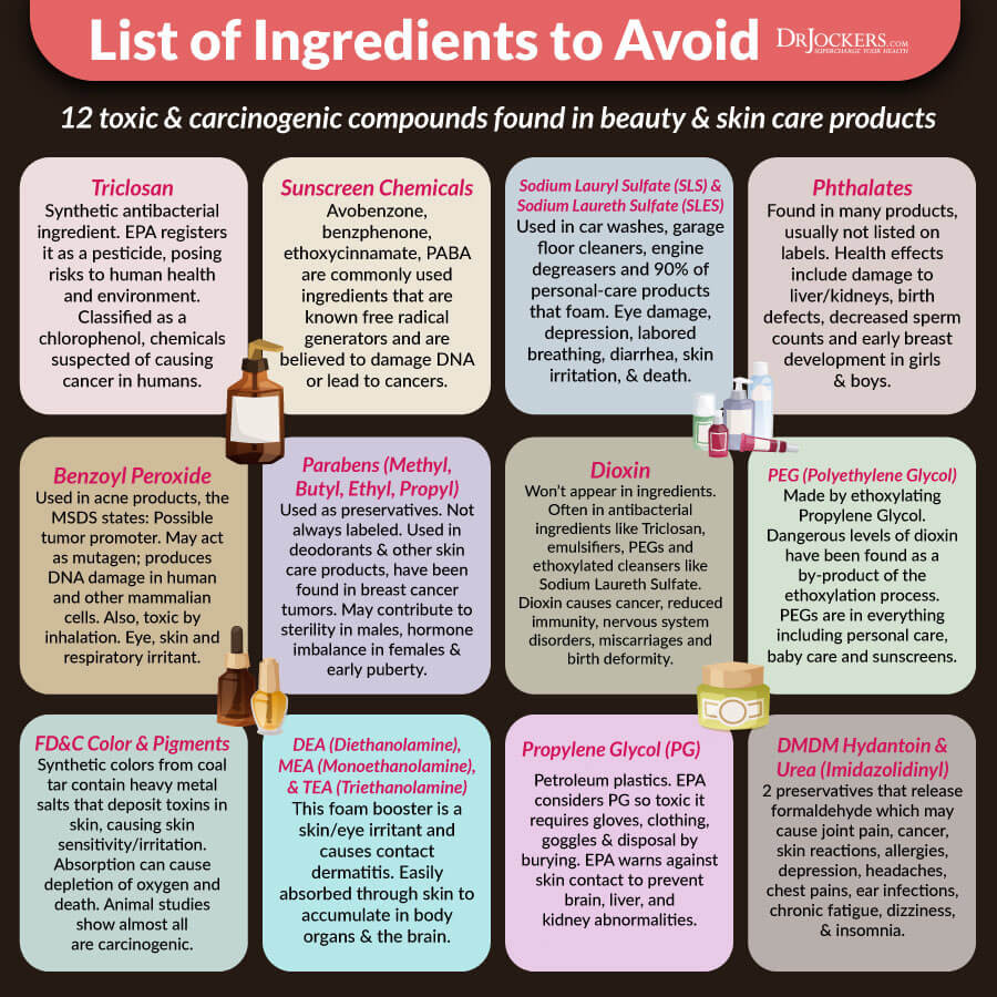 How the Ingredients in Personal-Care Products Can Affect Your Health