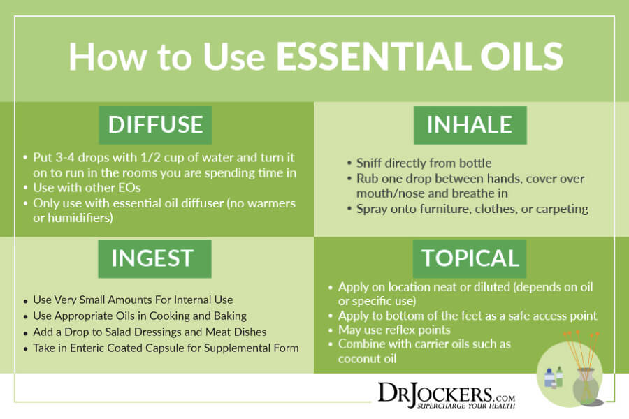 brain health, How To Use Essential Oils For Brain Health