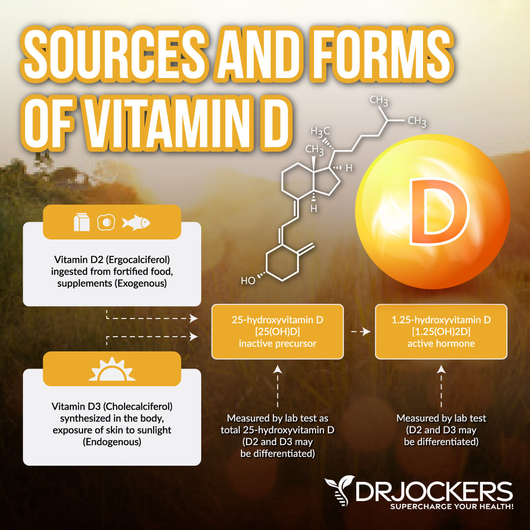 vitamin d resistance