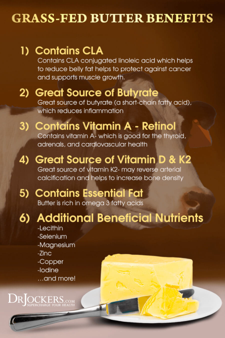 grass fed butter, 6 Powerful Nutrients and Ways to Use Grass Fed Butter