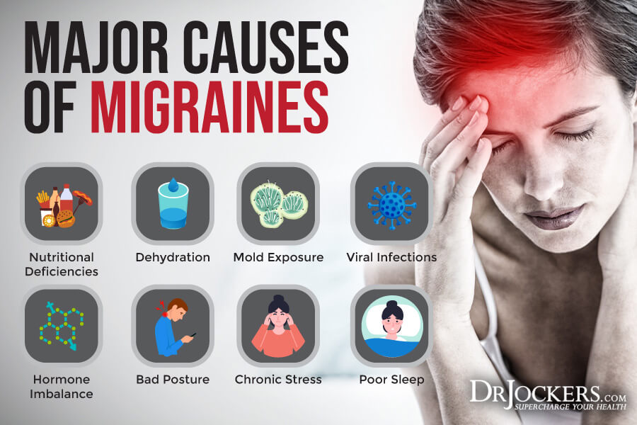 Migraines, Migraines: Causes and 12 Natural Support Strategies