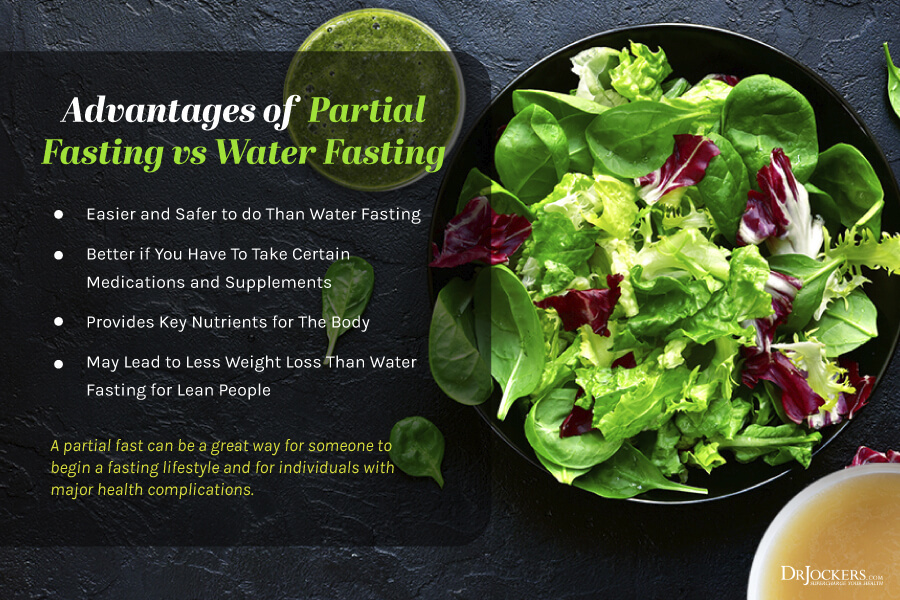 Partial Fasting, Partial Fasting: Healing Benefits and Top 5 Ways To Do It