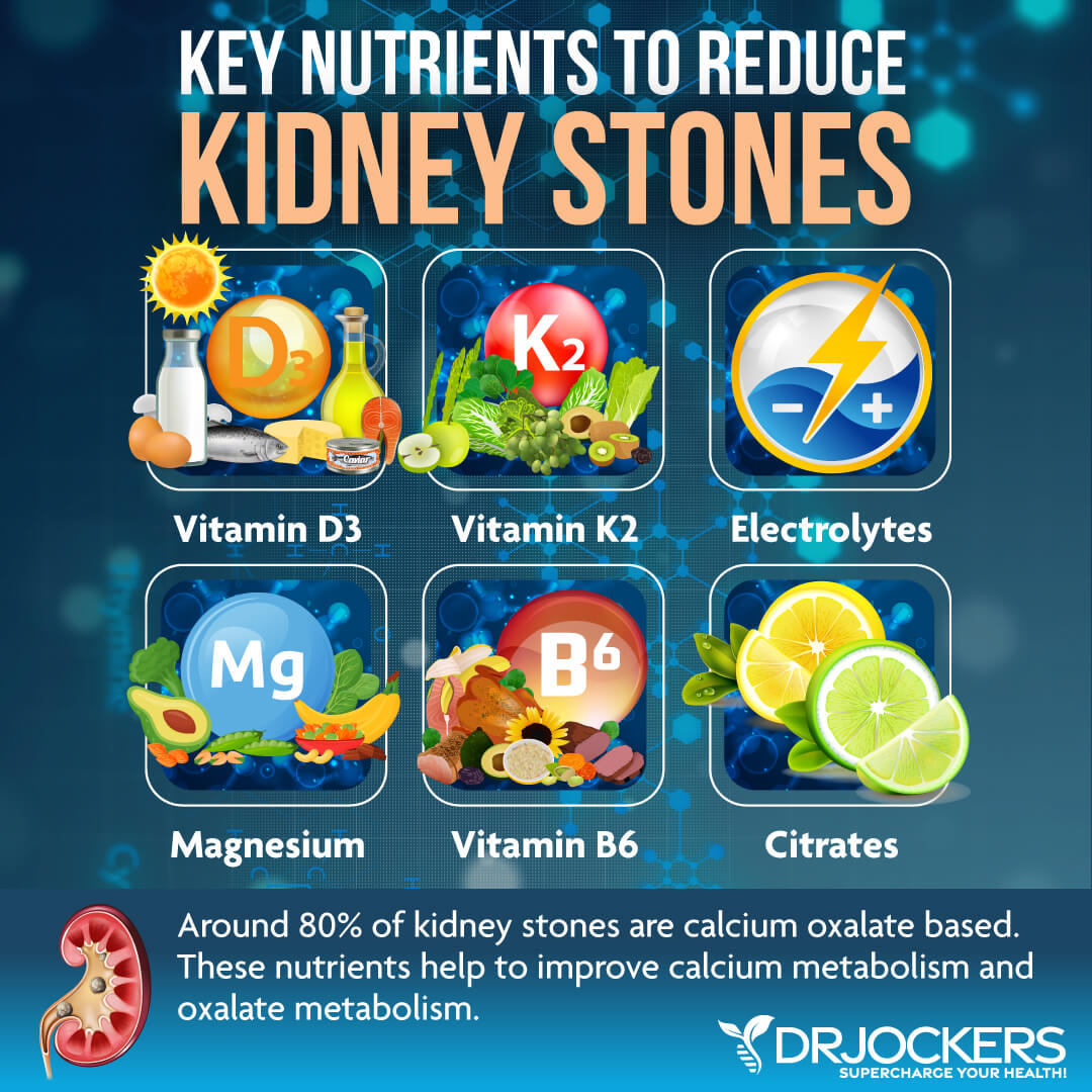 kidney stones