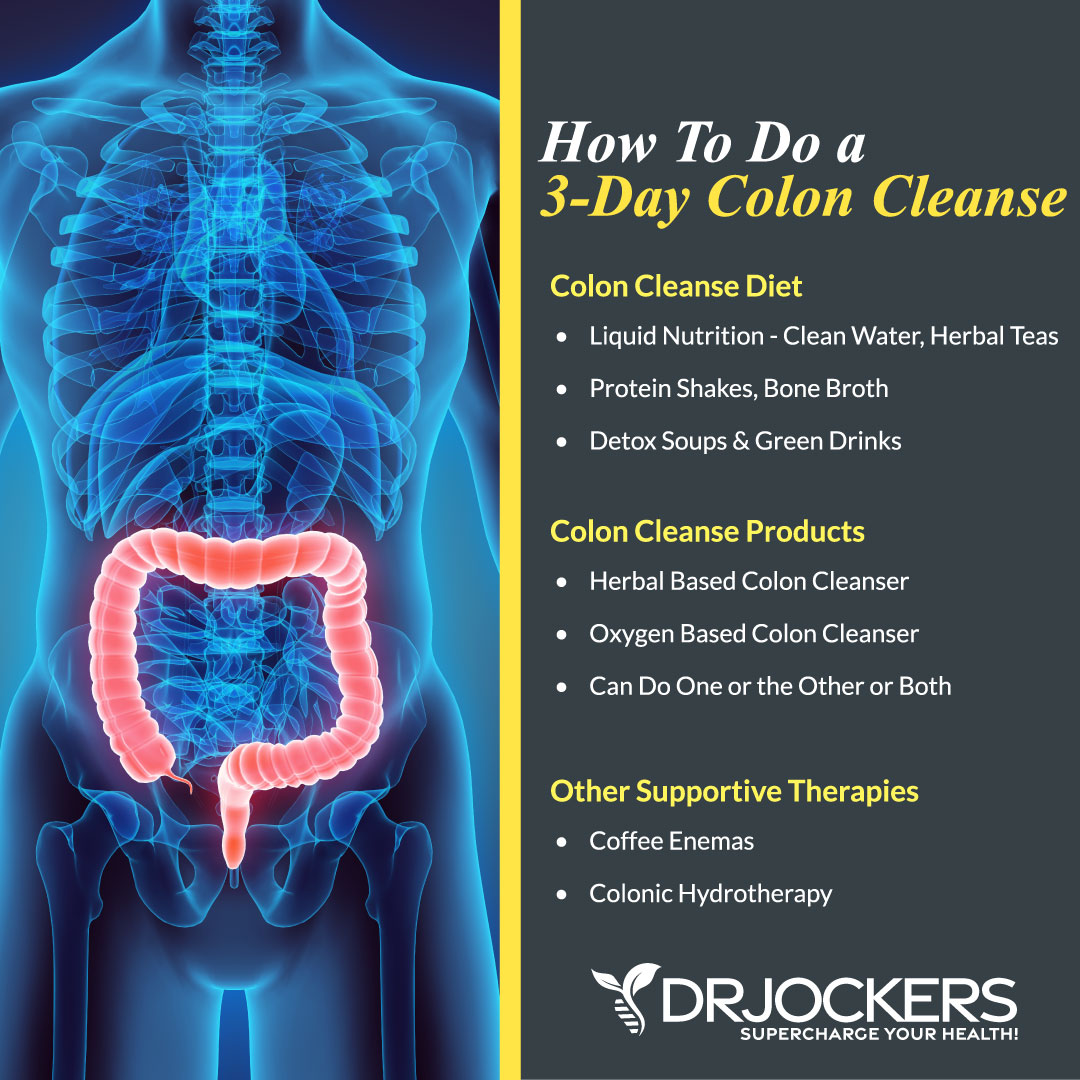 Colon Cleansing Benefits And How To Do A 3 Day Cleanse