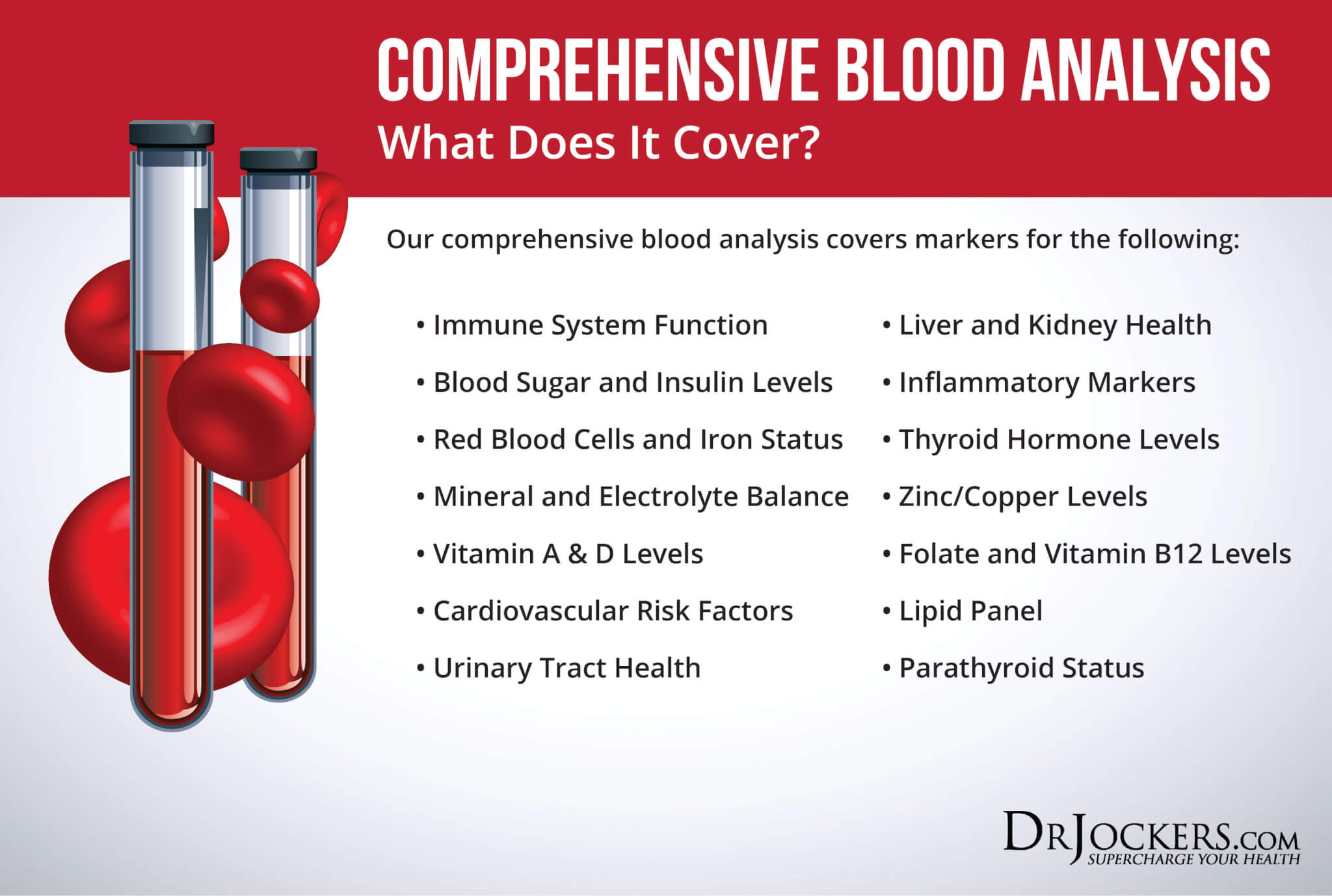 functional blood analysis, Functional Blood Analysis and Optimal Ranges