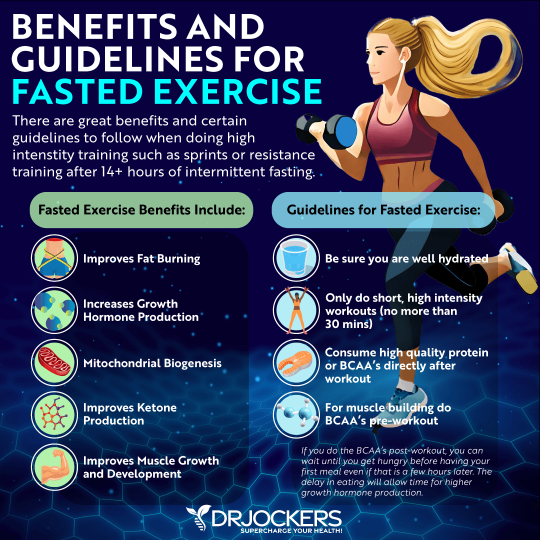 fasted exercise