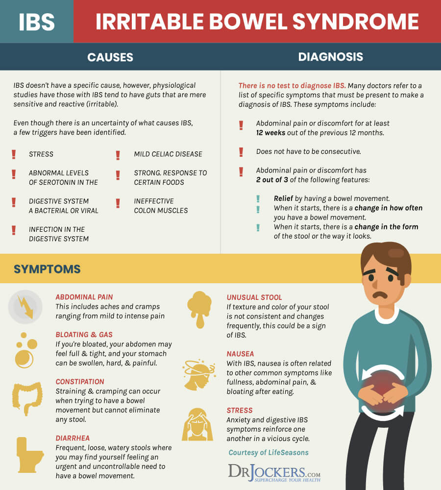 irritable bowel syndrome causes