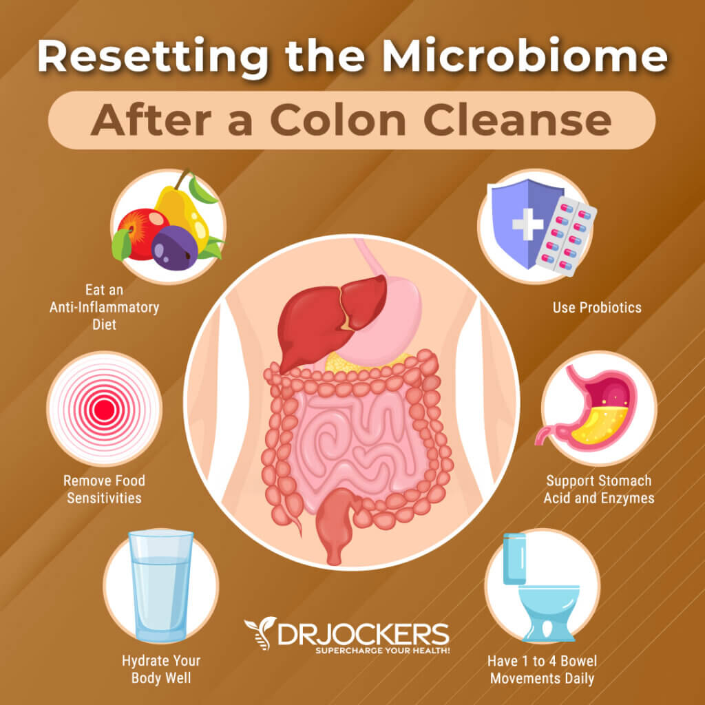 Colon Cleansing: Benefits and How To Do a 3-Day Cleanse