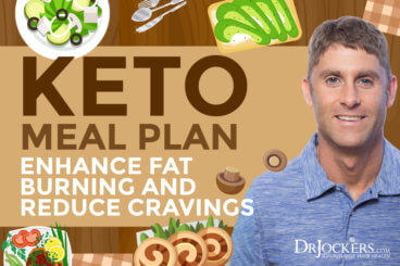 Keto Meal Plan, Keto Meal Plan:  Enhance Fat Burning and Reduce Cravings