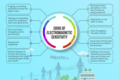 EMF Exposure: Dangers, Symptoms and Protection - DrJockers