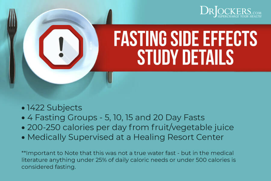 fasting side effects
