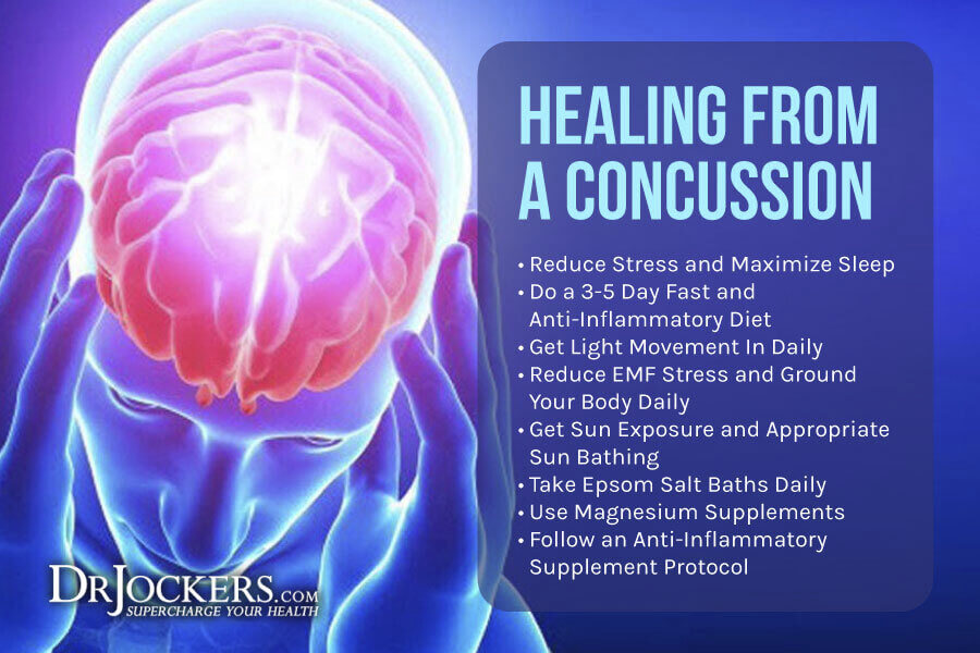 concussion, Concussion Protocol:  Symptoms and Healing Strategies