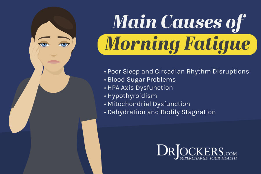 morning fatigue, Morning Fatigue:  Causes and 7 Steps to Enhance Energy