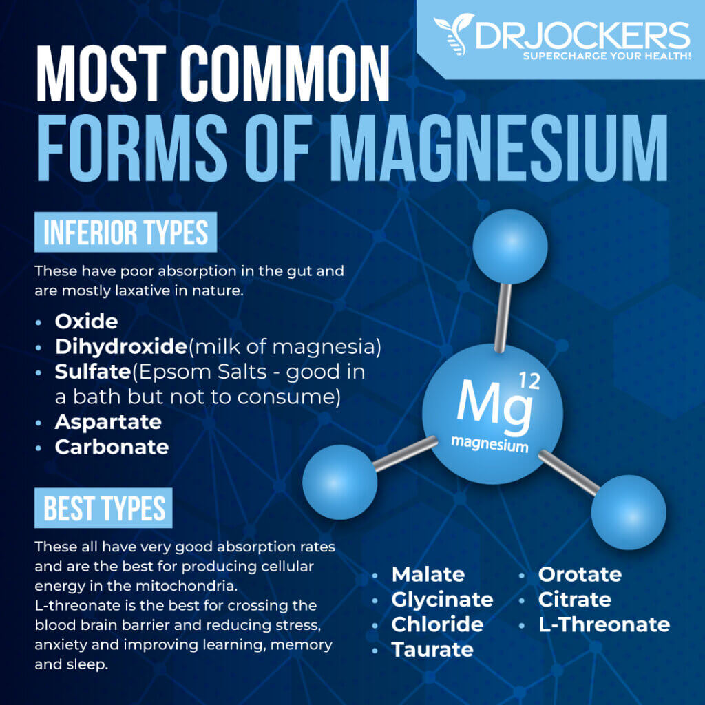 Magnesium Health Benefits, Sources, and Signs of Deficiency
