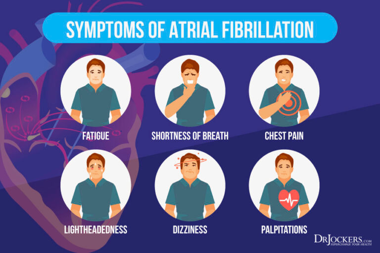 Atrial Fibrillation Causes, Symptoms & Natural Support Strategies