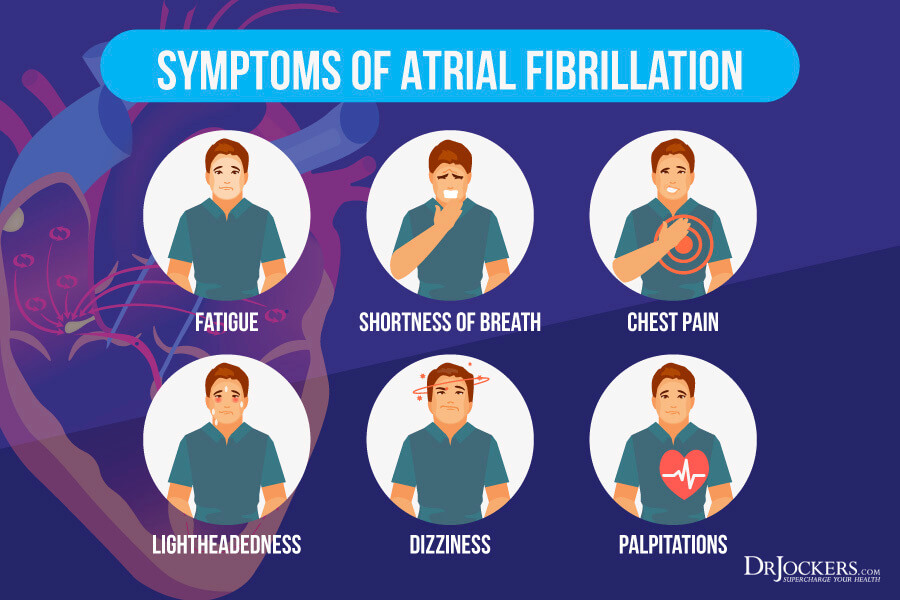 Symptoms And Causes Atrial Fibrillation Mayo Clinic Hot Sex Picture 5918