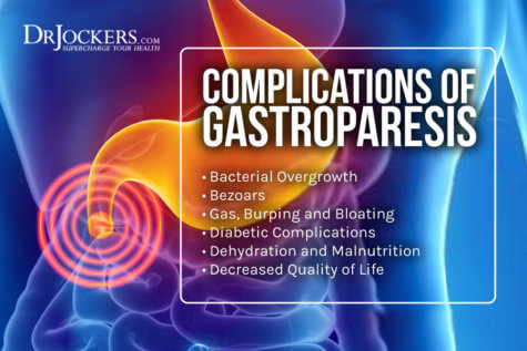 Gastroparesis: Symptoms, Causes and Natural Support Strategies