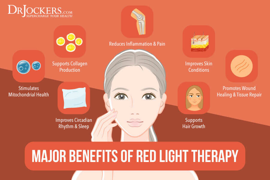 red light, Red Light Therapy:  Improve Skin, Energy &#038; Sleep