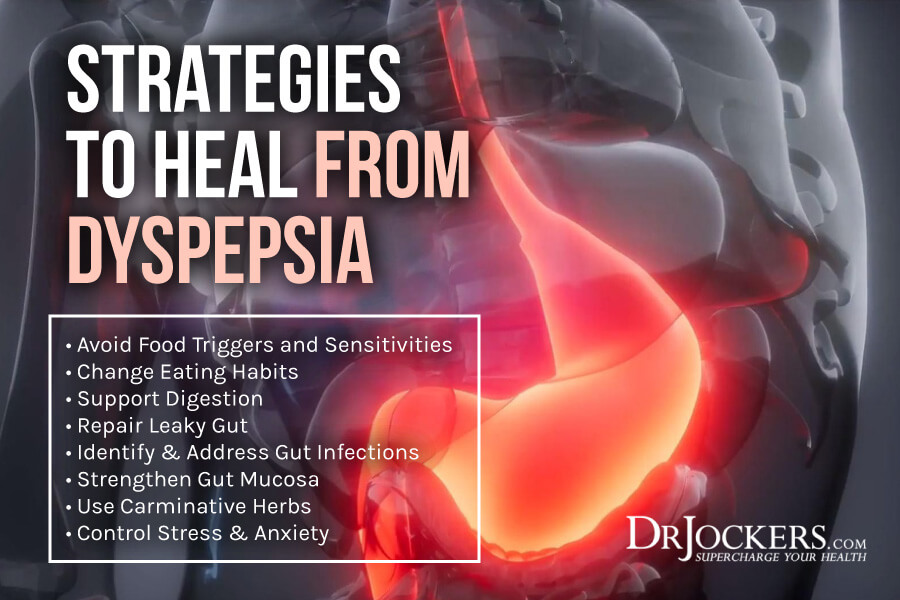 Dyspepsia, Dyspepsia:  8 Strategies to Improve Indigestion