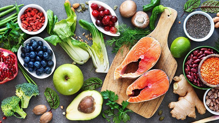 Mediterranean Diet, Keto Mediterranean Diet:  Benefits &#038; How To Follow It