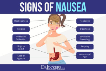 Nausea: Common Causes And Natural Healing Strategies - DrJockers.com