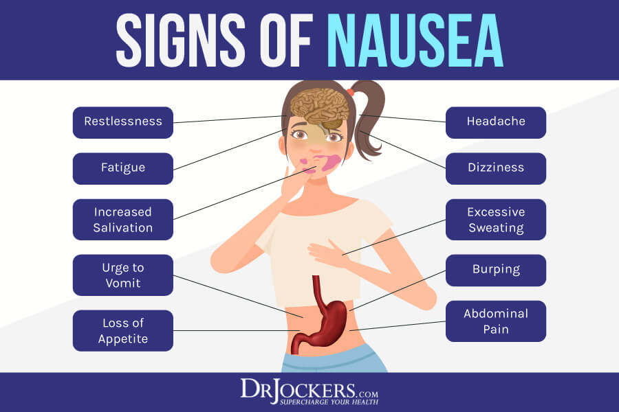 What Can Cause Nausea And Shortness Of Breath