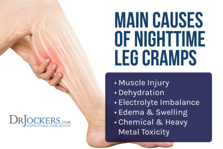 Nighttime Leg Cramps: Causes and Solutions - DrJockers.com