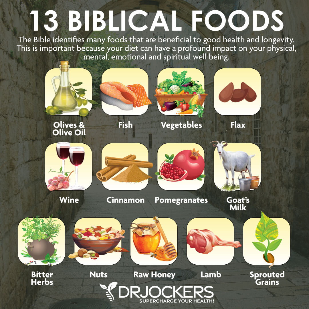 Biblical Nutrition Top 13 Bible Foods And Their Health Benefits